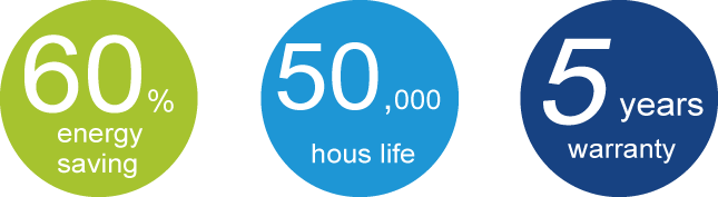 Gentle Linear Retrofit kit